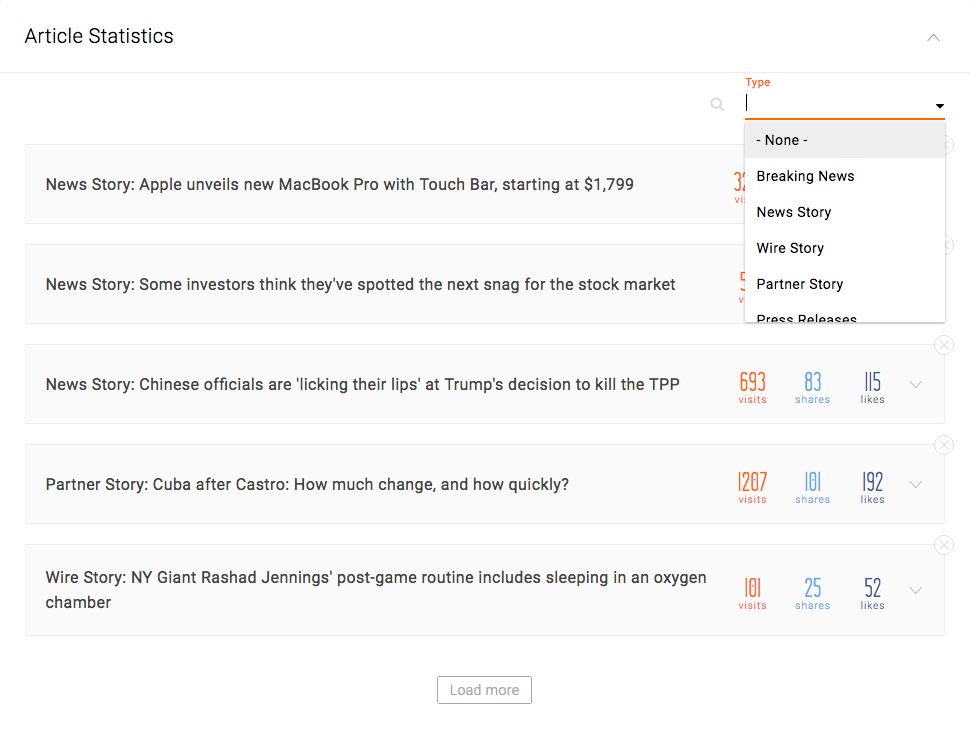 dashboard-article-statistics